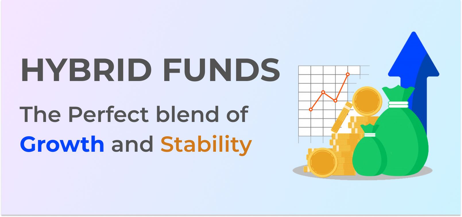 What is hybrid fund? Best Hybrid Mutual Fund & Performance